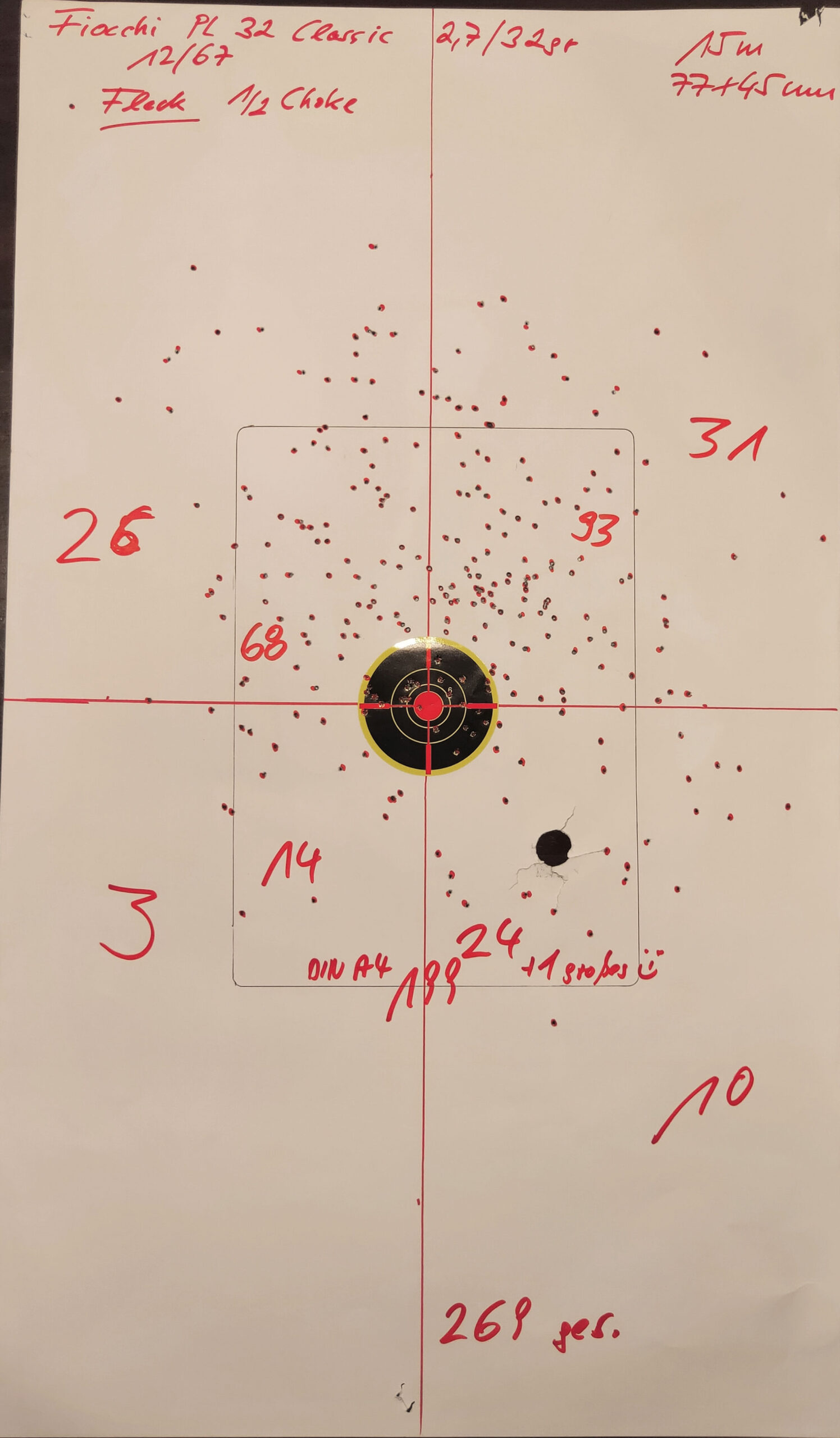 Fiocchi Classic PL32, (12/67, 2,7 mm, 32 Gramm) test