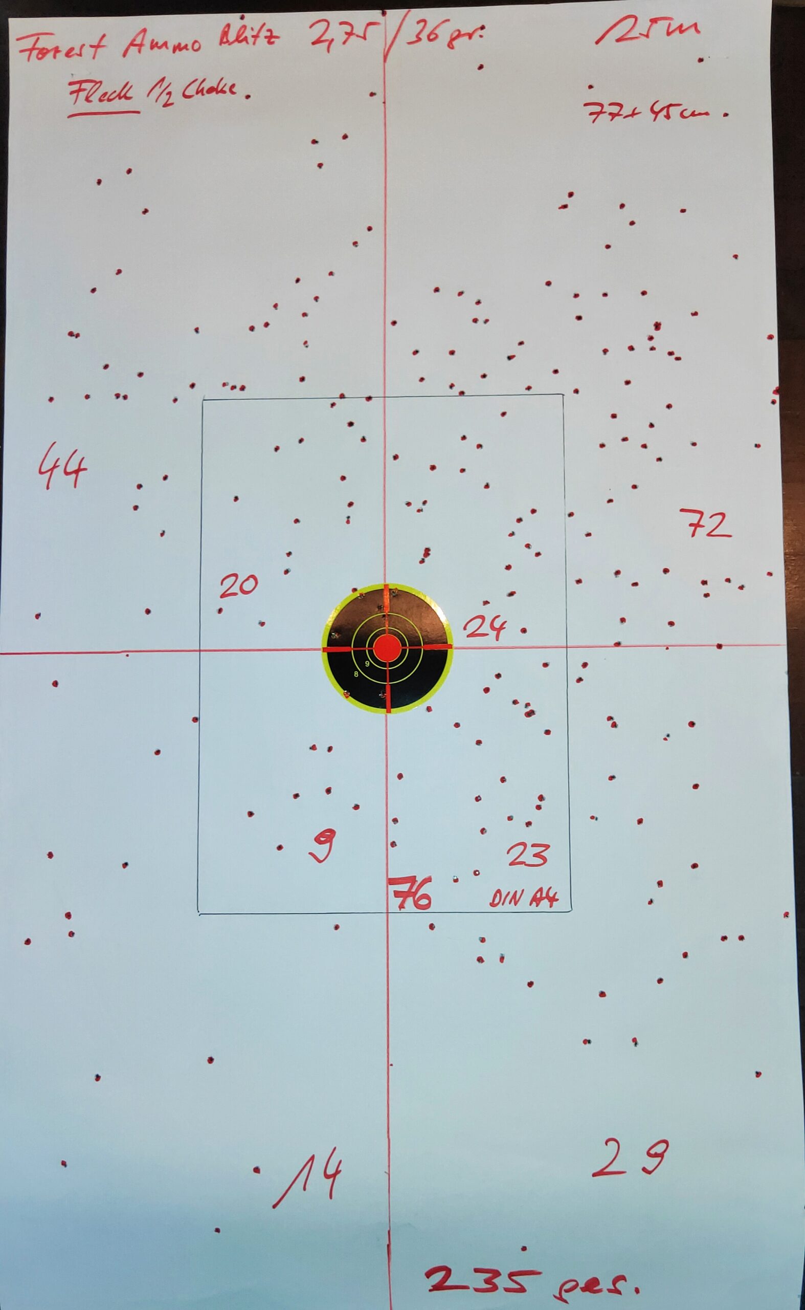 Forest Ammo Blitz HV (2,7 mm, 36 Gramm)